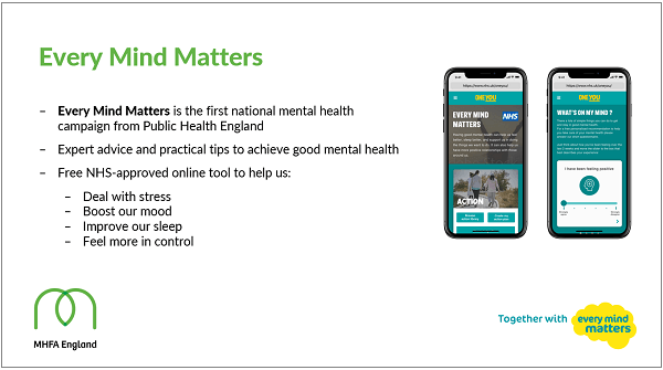 Every Mind Matters MHFA England self-care session slide deck thumbnail