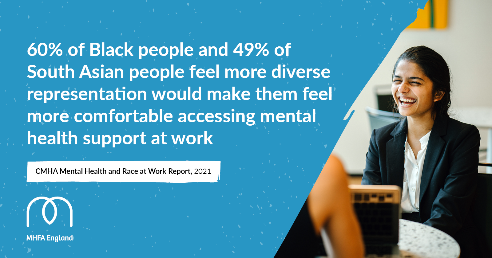 Over a quarter of Black People (29%) say their mental health has been negatively impacted by racism experienced at work