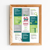 10 Keys To Happier Living Poster (1)