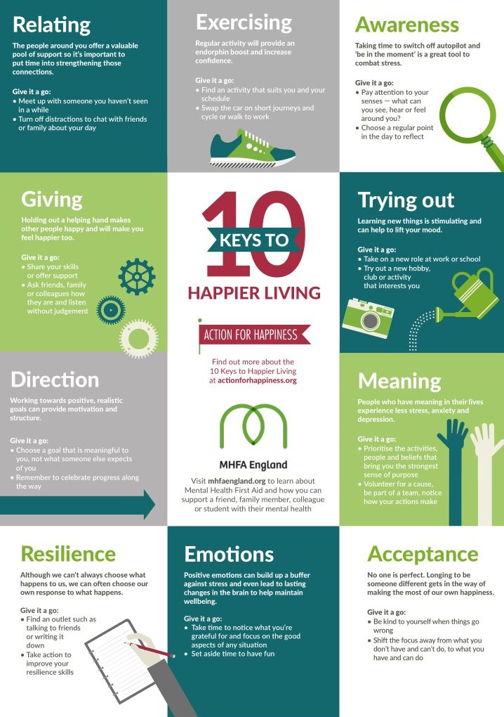 Take 10 Together - 10 Keys to Happier Living poster