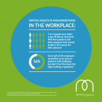 Social media graphic - Mental health in the workplace