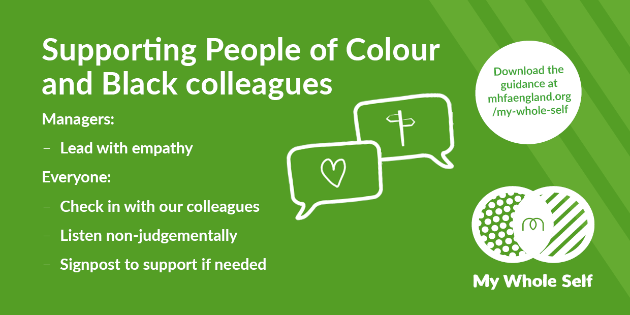 Social graphic: Supporting People of Colour and Black colleagues
