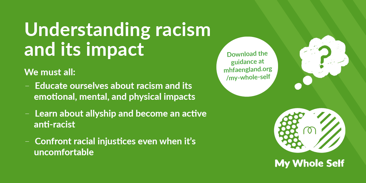 Social graphic: Understanding racism and its impact